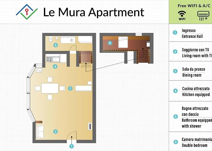 Le Mura By Tuscanywego 公寓 *